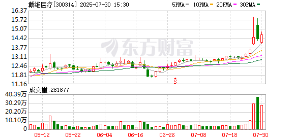 K图 300314_0