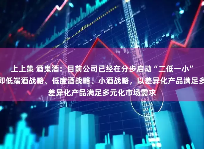 上上策 酒鬼酒：目前公司已经在分步启动“二低一小”的产品战略，即低端酒战略、低度酒战略、小酒战略，以差异化产品满足多元化市场需求