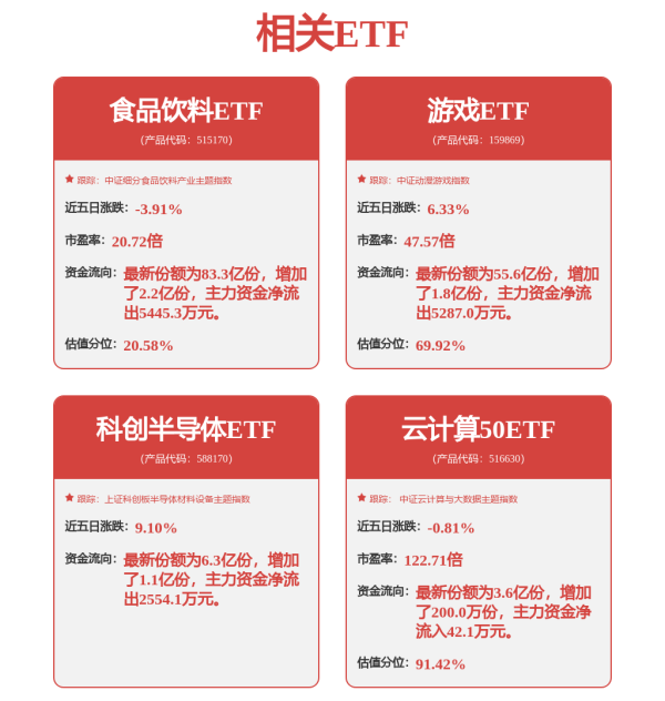 配操盘 天准科技(688003.SH)：与某头部人形机器人客户持续深度合作，已取得其首批1400万元订单
